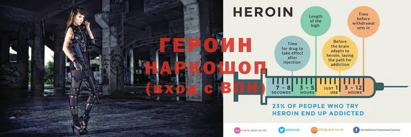 ГЕРОИН VHQ  Железноводск 